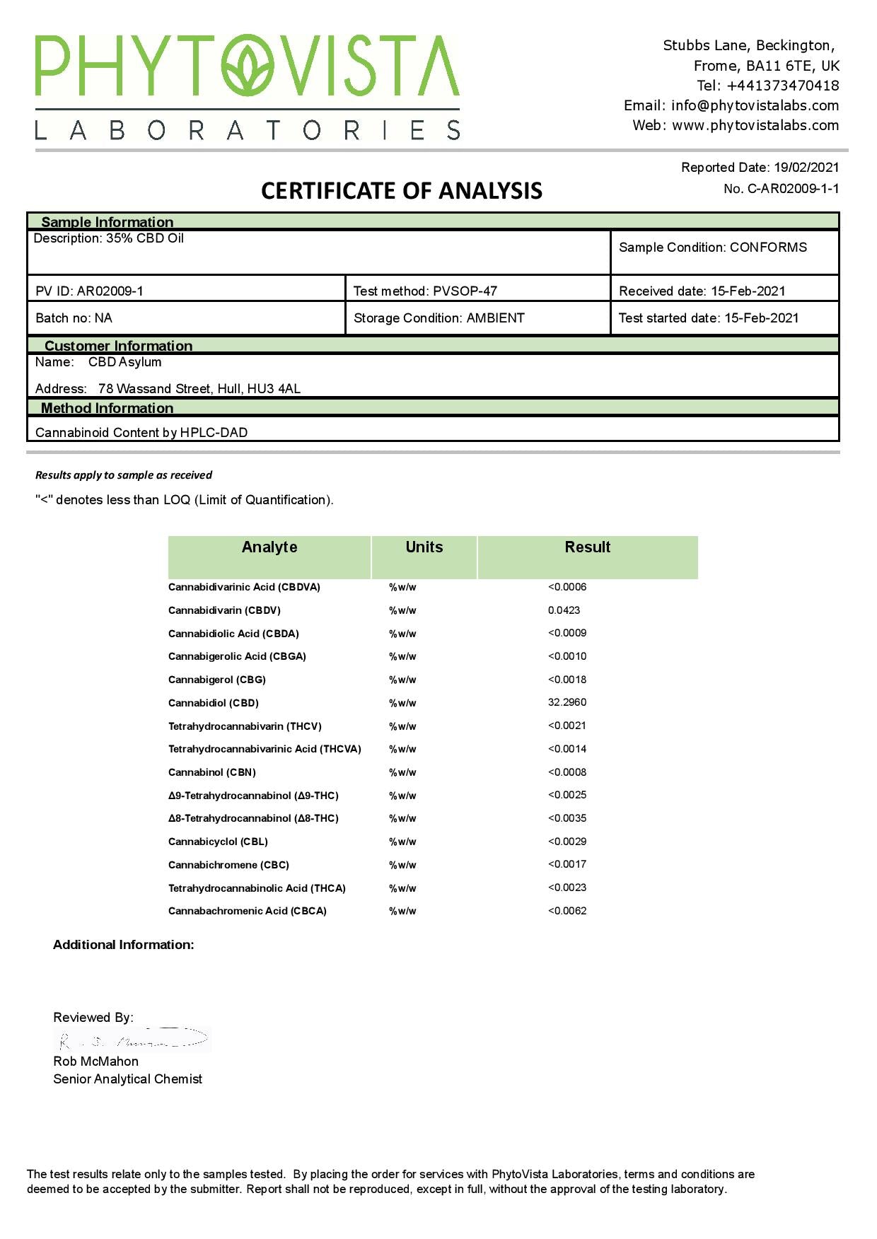 CBD Asylum 35% 3500mg CBD Oil 10ml (BUY 1 GET 2 FREE) | CBD Asylum | CBD Products