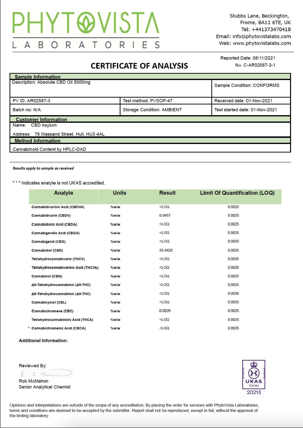 CBD Asylum 5000mg Absolute CBD Oil 20ml (BUY 1 GET 2 FREE) | CBD Asylum | CBD Products