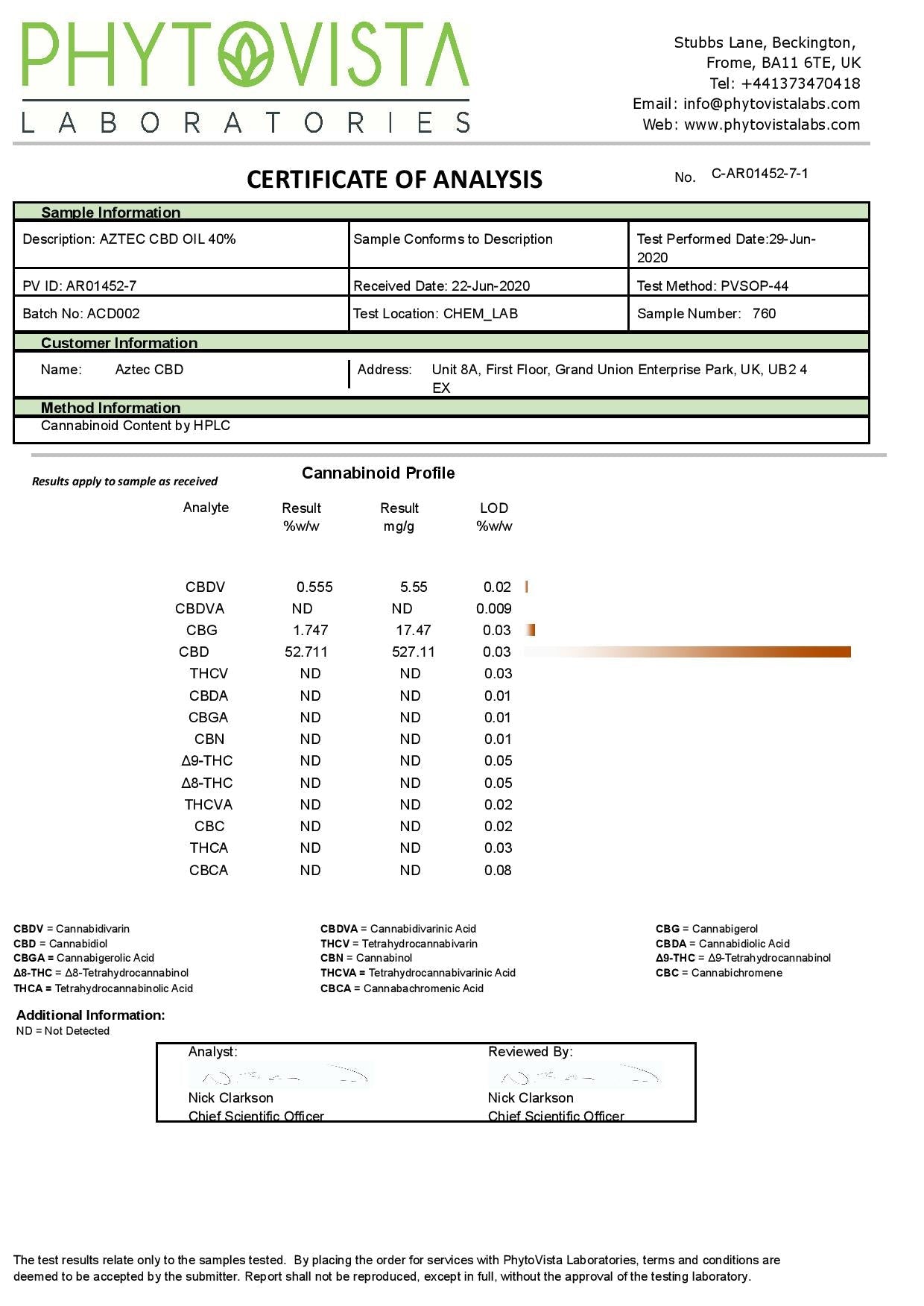 Aztec CBD Full Spectrum Hemp Oil 4000mg CBD 10ml | Aztec CBD | CBD Products