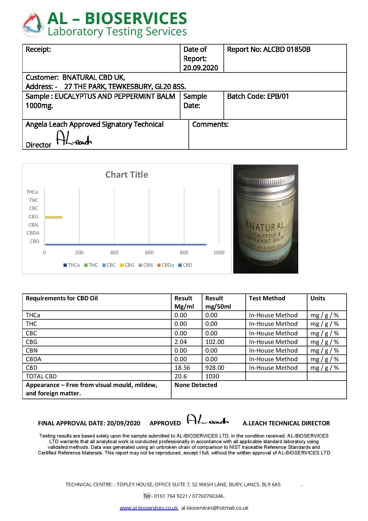 Bnatural 1000mg CBD + CBG Eucalyptus & Peppermint Balm - 50ml | Bnatural | CBD Products