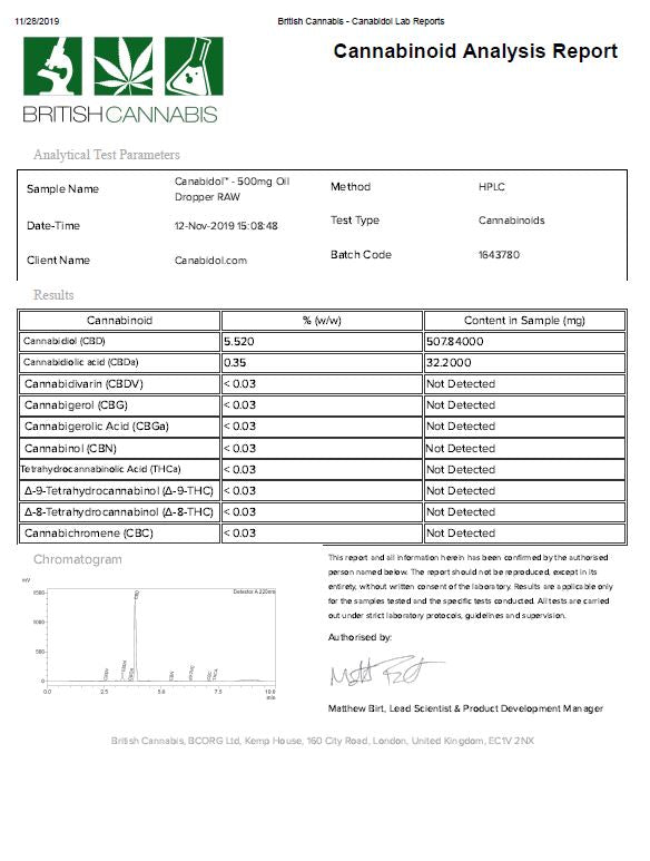 CBD by British Cannabis 250mg CBD Raw Cannabis Oil Drops 10ml | CBD by British Cannabis | CBD Products