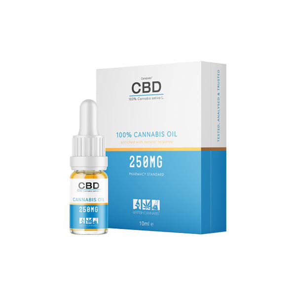 CBD by British Cannabis 250mg CBD Cannabis Oil Drops 10ml | CBD by British Cannabis | CBD Products