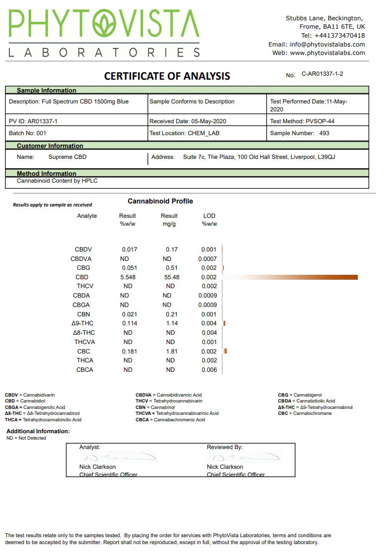 Supreme CBD 1500mg Full Spectrum CBD Tincture Oil - 30ml | Supreme CBD | CBD Products