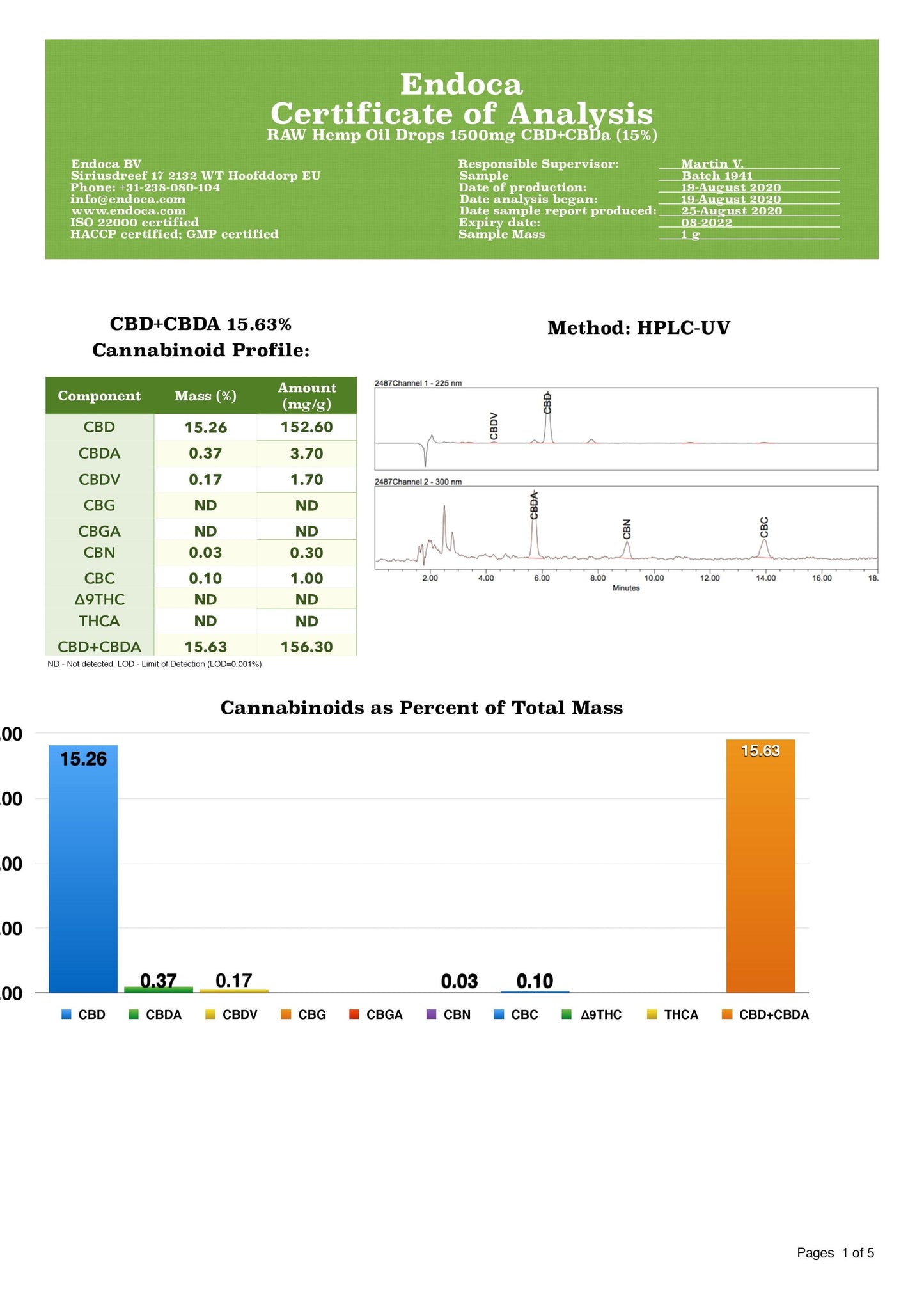 Endoca 1500mg CBD+CBDa RAW Hemp Oil Drops 10ml | Endoca | CBD Products